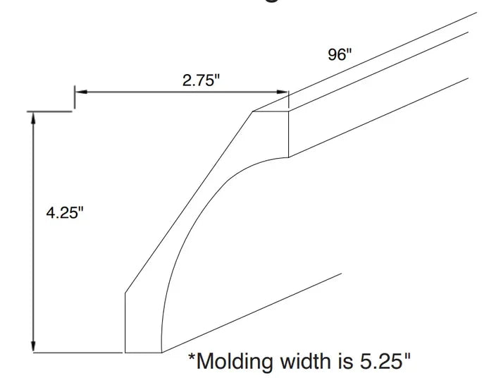 Cove Clown Molding